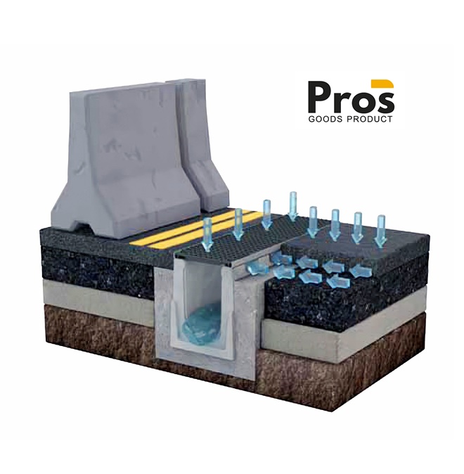 ผู้ผลิต ขายส่ง รางระบายน้ำคอนกรีต สมุทรปราการ